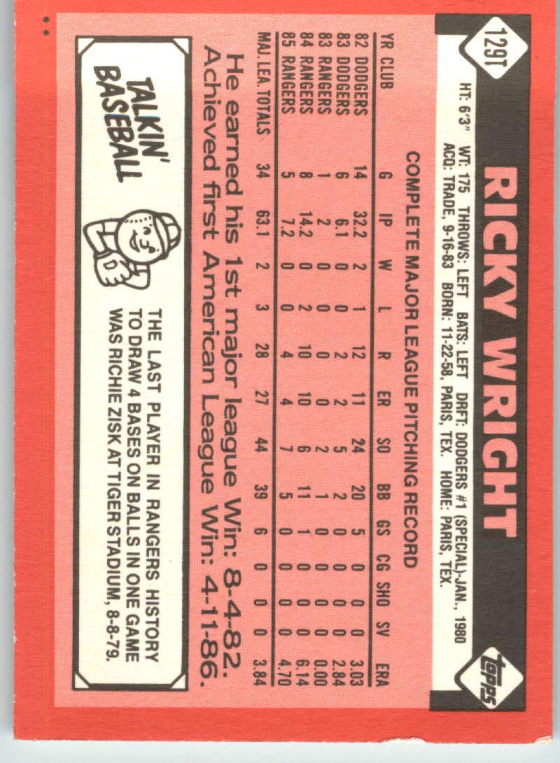 Amazon.com: Baseball MLB 1986 Topps Traded #129T Ricky Wright